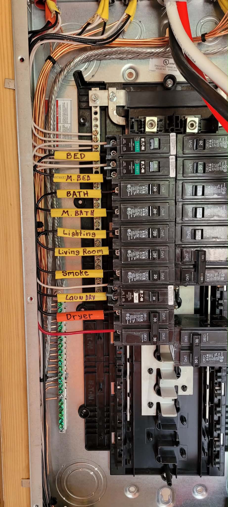 Every circuit labeled, every time